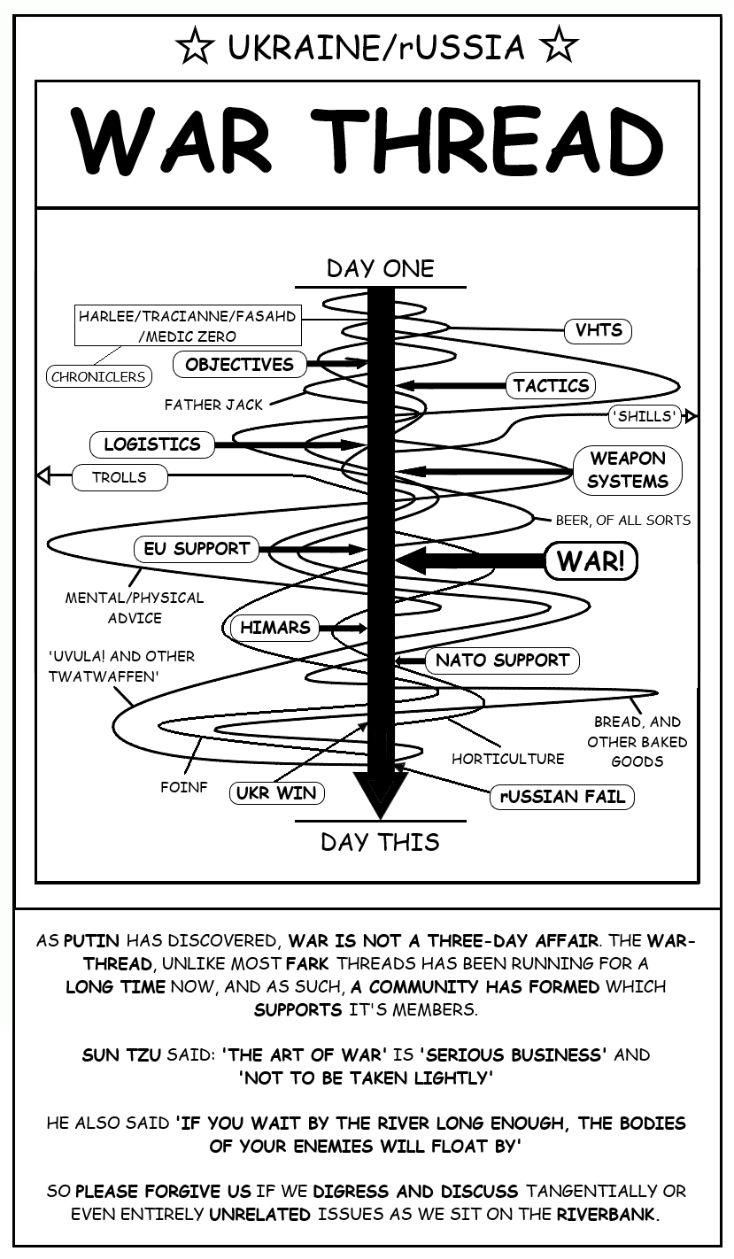war is not a straightforward affair, it has many twists and turns war is not a straightforward affair, it has many twists and turns
