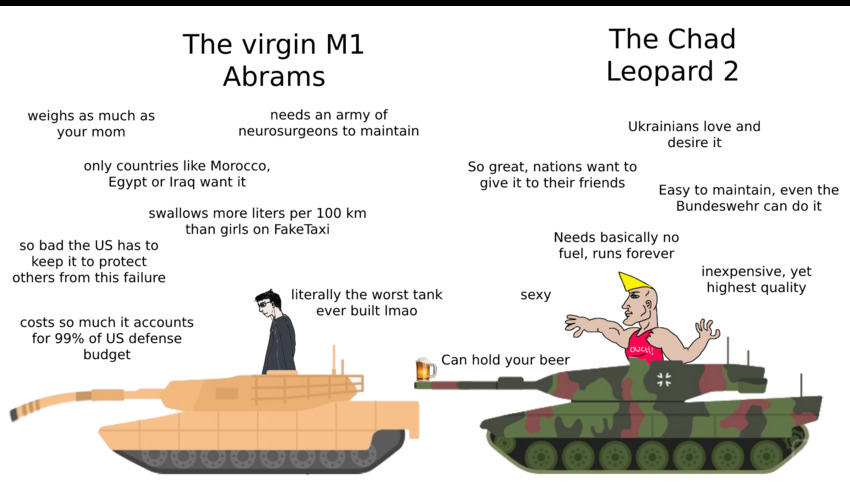 'Virgin M1 Abrams' vs 'Chad Leopard 2' except tanks do not work that way.