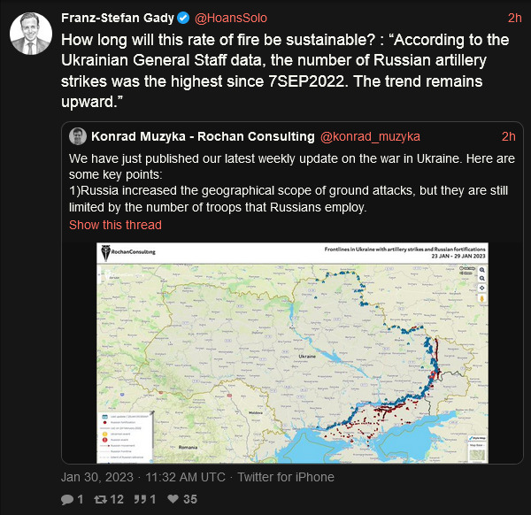 How long will the Russian rate of fire remain sustainable?