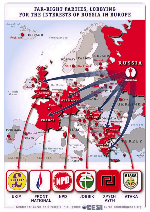 Far-right parties, lobbying for the interests of Russia in Europe. Russia is shown to be influencing political parties in the UK, France, Germany, Hungary, Greece, and Turkey.