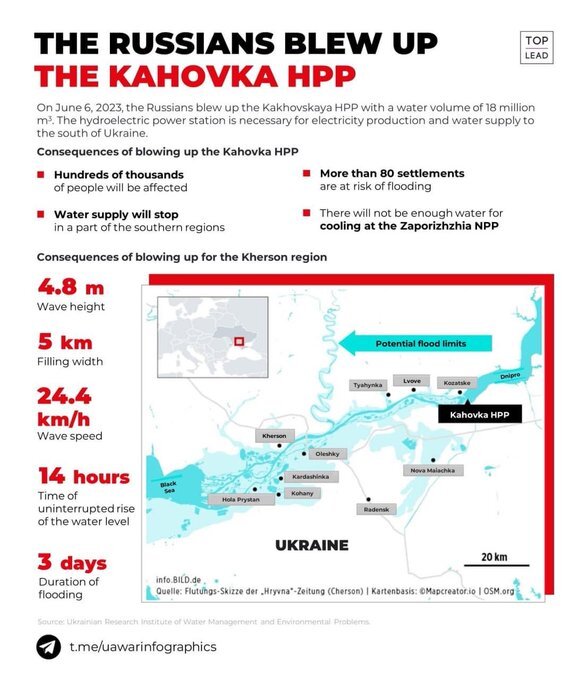 Infographic showing consequences of the Russians blowing up the Kakhovka hydroelectric power plant on June 6.