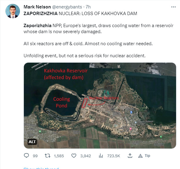Tweet claiming the Zaporizhzhia nuclear power plant is mostly shut off, almost no cooling water is needed, not a serious risk for nuclear accident.