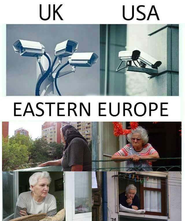 UK: security cameras. US: security cameras. Eastern Europe: babushkas.