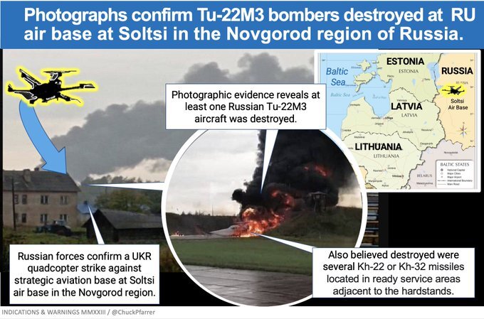 Photos confirm Tu-22M3 bombers destroyed at Russian air base in Novgorod region.