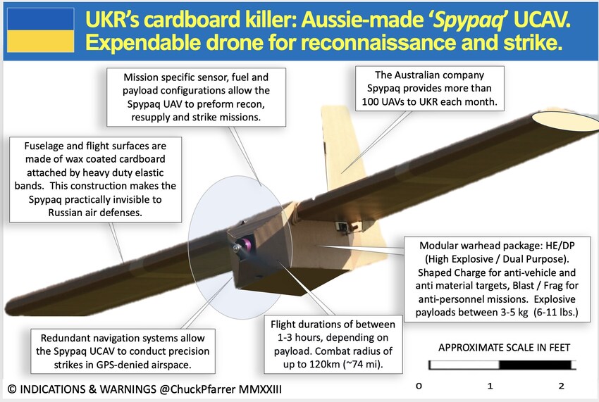 More information about the cardboard killer, Aussie-made Spypaq UCAV. Fuselage and flight surfaces made of wax-coated cardboard attached by heavy-duty elastic bands. This makes the Spypaq practically invisible to Russian air defenses.