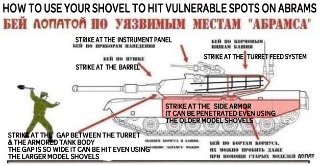 How to use your shovel to hit vulnerable spots on Abrams (barrel, instrument panel, turret feed system, side armor)