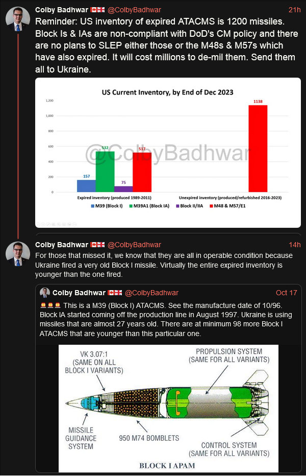 Several tweets from Colby Badhwar talking about current inventory of ATACMS, a very old Block I missile was fired, virtually all the entire expired inventory is younger than the one fired, and diagram of a Block I missile.