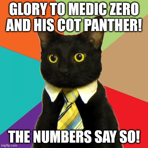 Black cat with tie says, 'Glory to Medic Zero and his cot panther!'