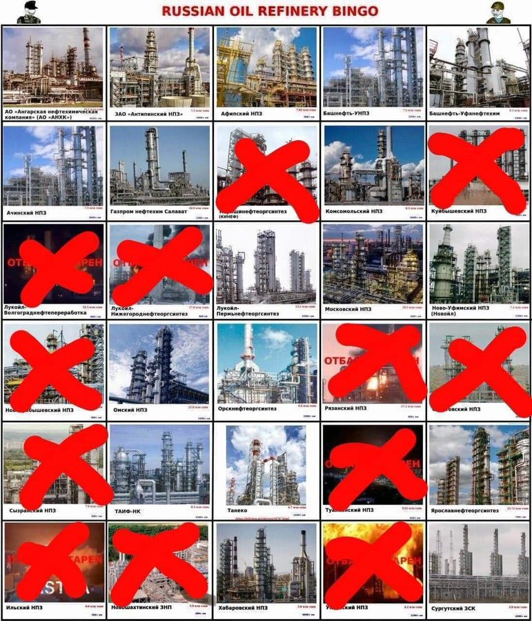 Bingo card with lots of Russian refineries on it.