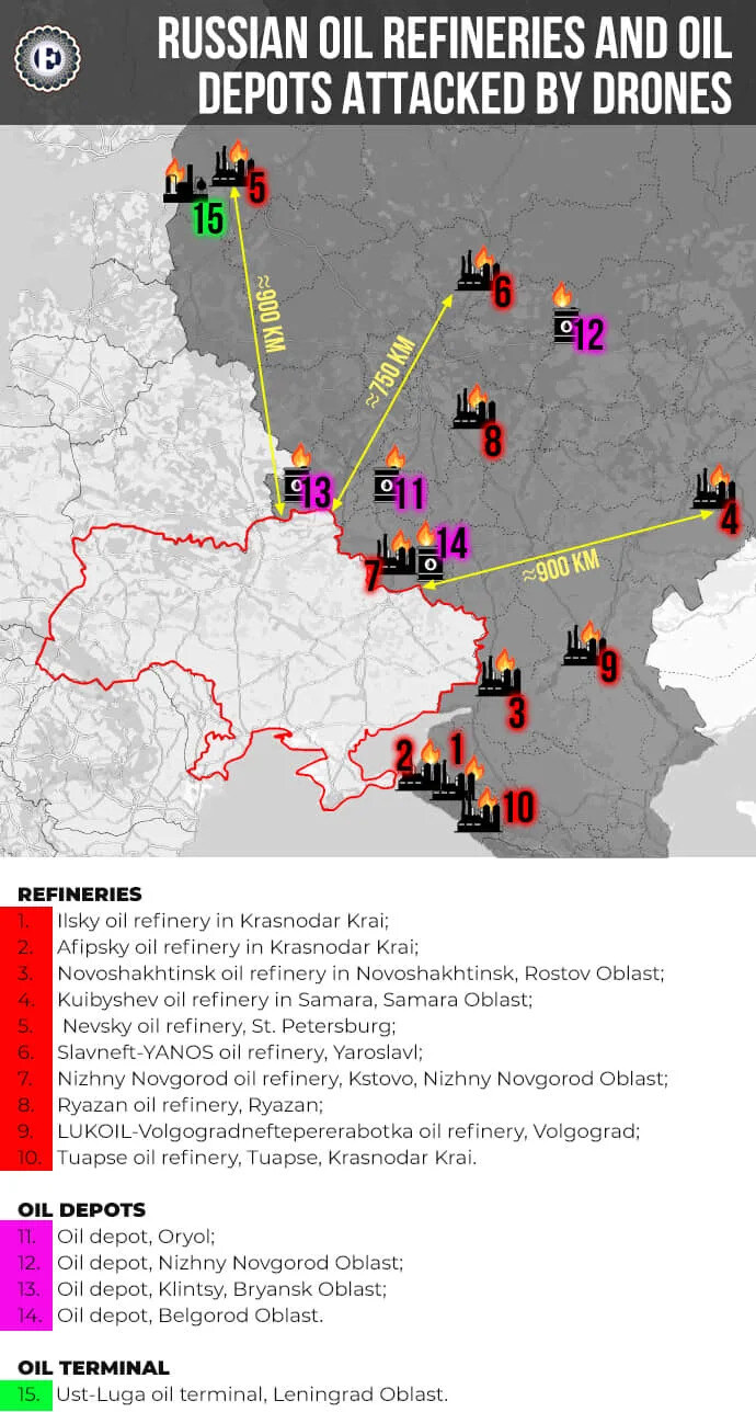 Ukrainians attack Russian oil refineries and depots.