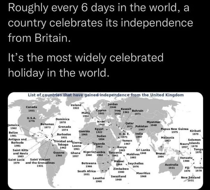 A nation celebrates its independence from Great Britain about every 6 days (world map showing how many places used to be under British rule.)